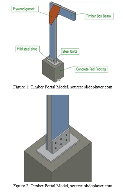 Review On Timber Portal Frames And Their Architectural Characteristics